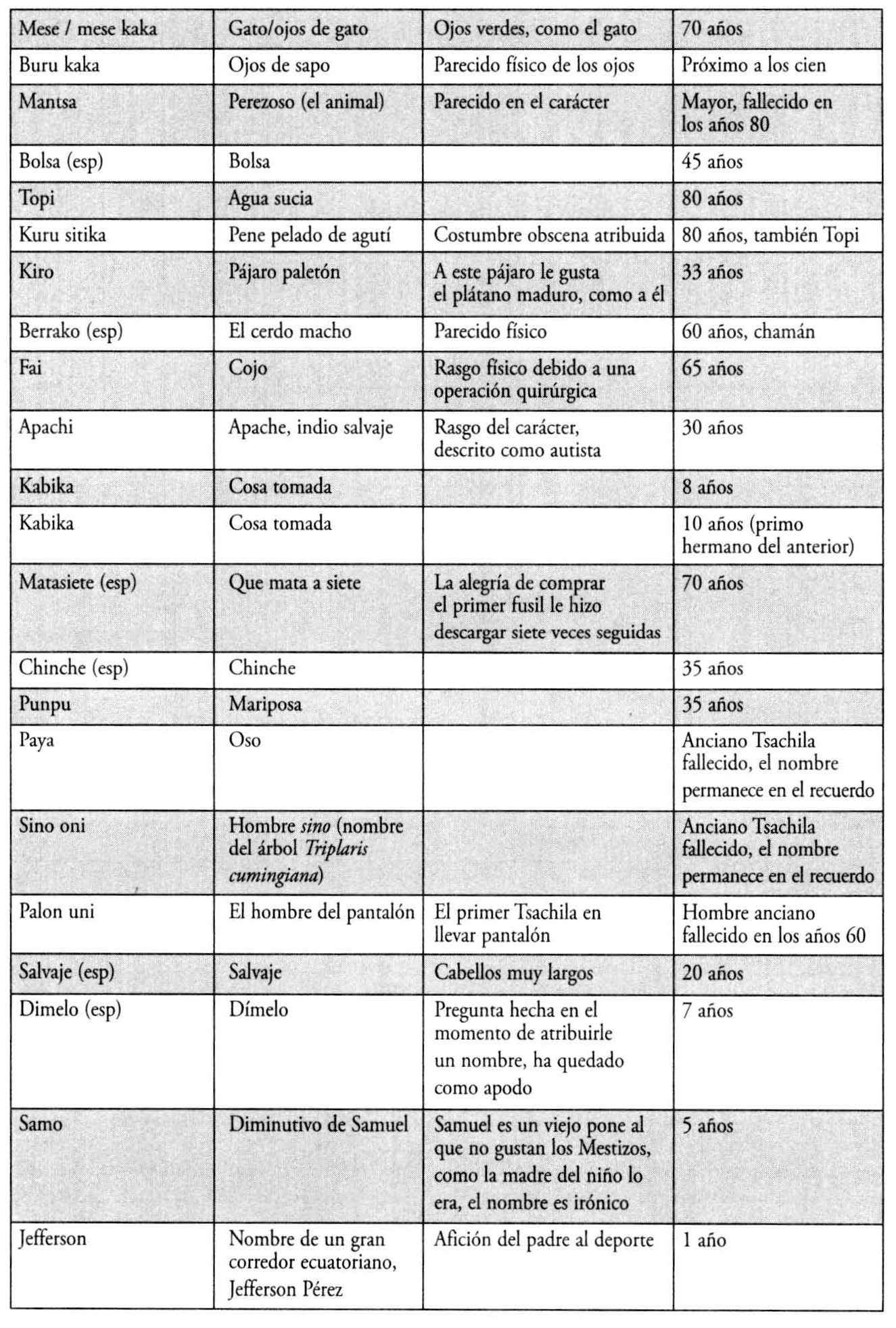 Apodos para una mujer soltera chupo pilla Vigo-26393