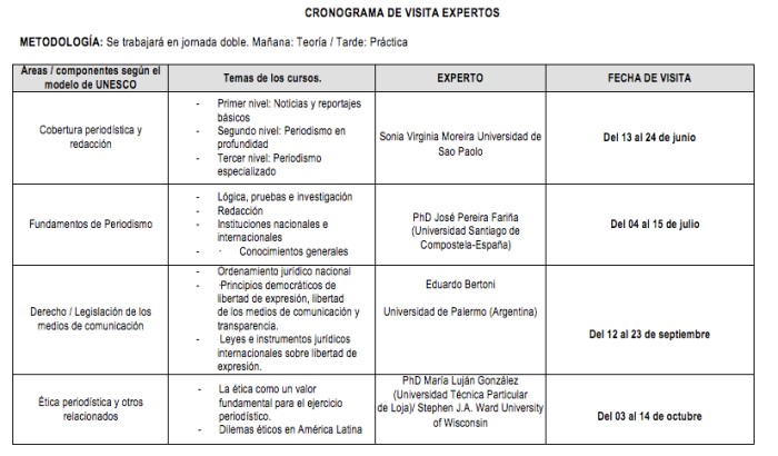 Sistema personalizado de gestion de citas grupo supremo sexo bien dotado Arona-76073