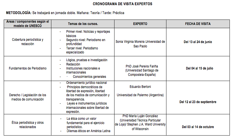 Sistema personalizado de gestion de citas grupo supremo sexo bien dotado Arona-45737